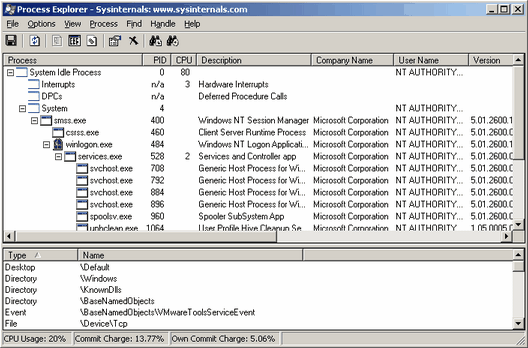 Process Explorer